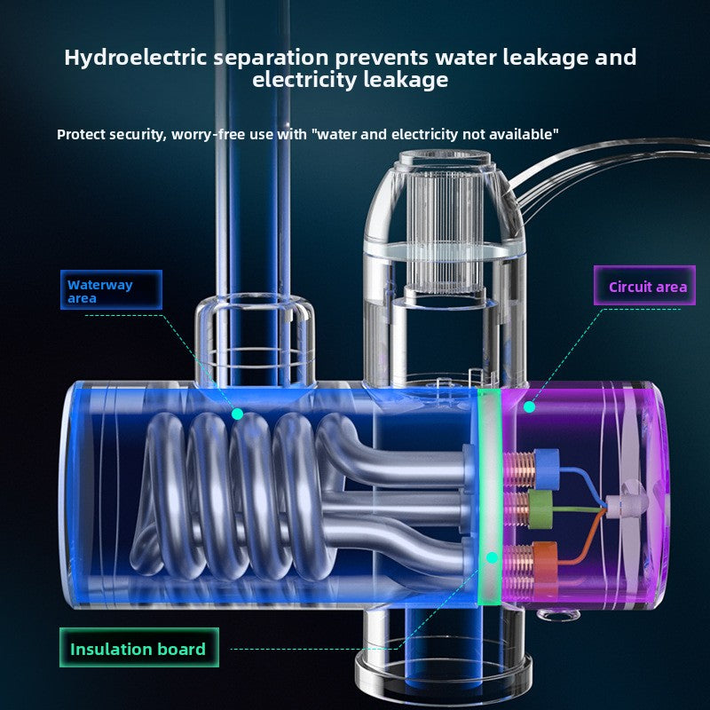 Grifo de agua caliente eléctrico instantáneo para cocina y baño