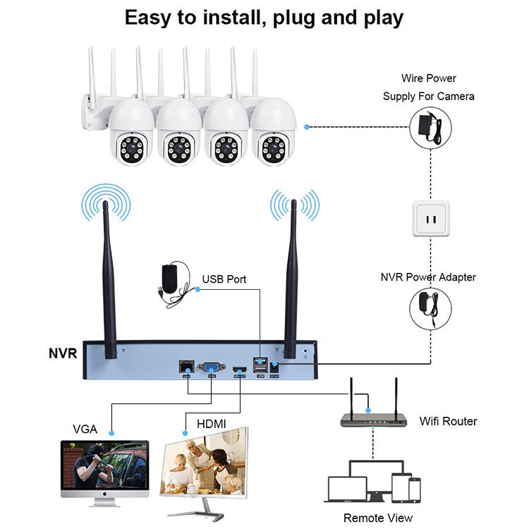 Kit de sistema de cámara de seguridad de alta definición