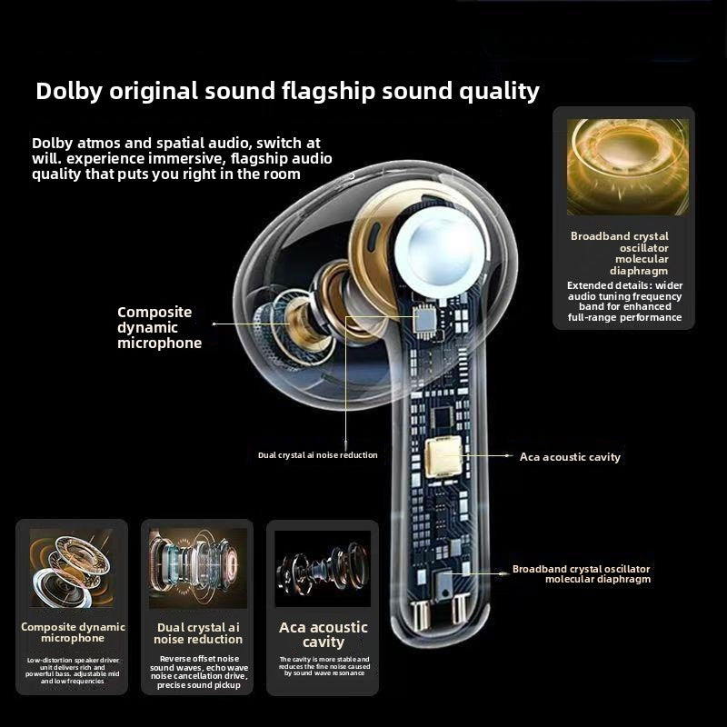 Auriculares inalámbricos Bluetooth con reducción de ruido