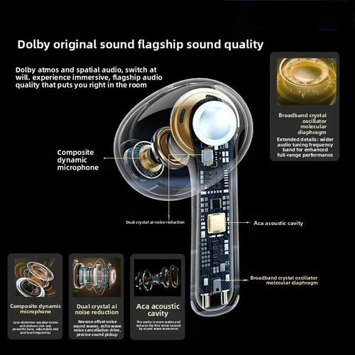 Auriculares inalámbricos Bluetooth con reducción de ruido